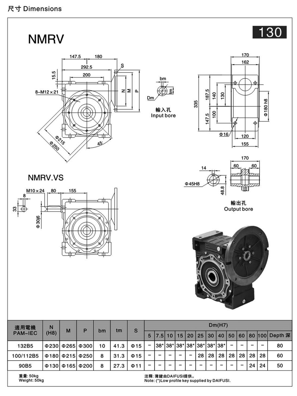 RV130.jpg