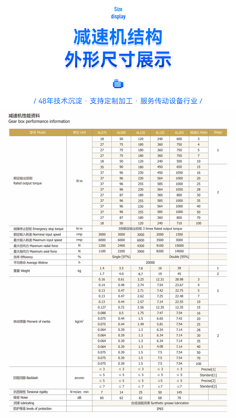 斜齿行星减速器AL70-120.jpg