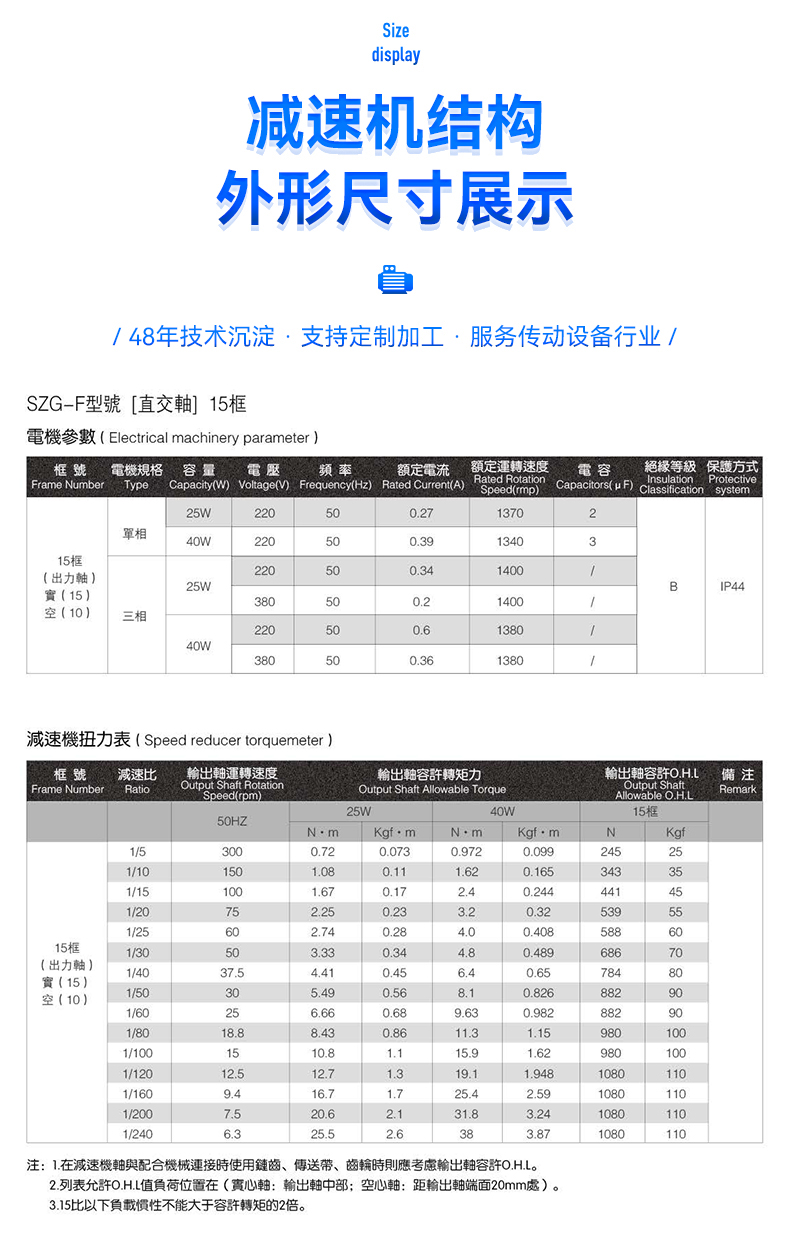 山藤准双曲面减速电机15F系列.jpg