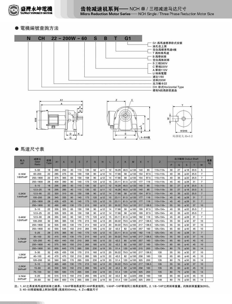 永坤齿轮电机卧式.jpg