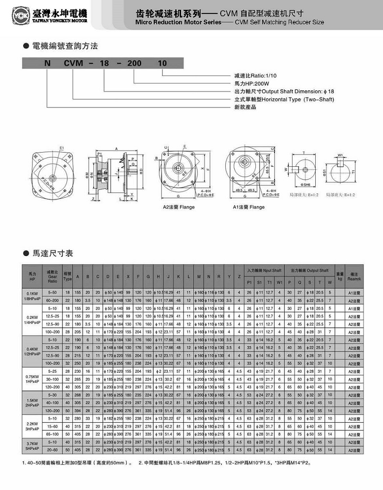 cvm自配型齿轮减速机.jpg