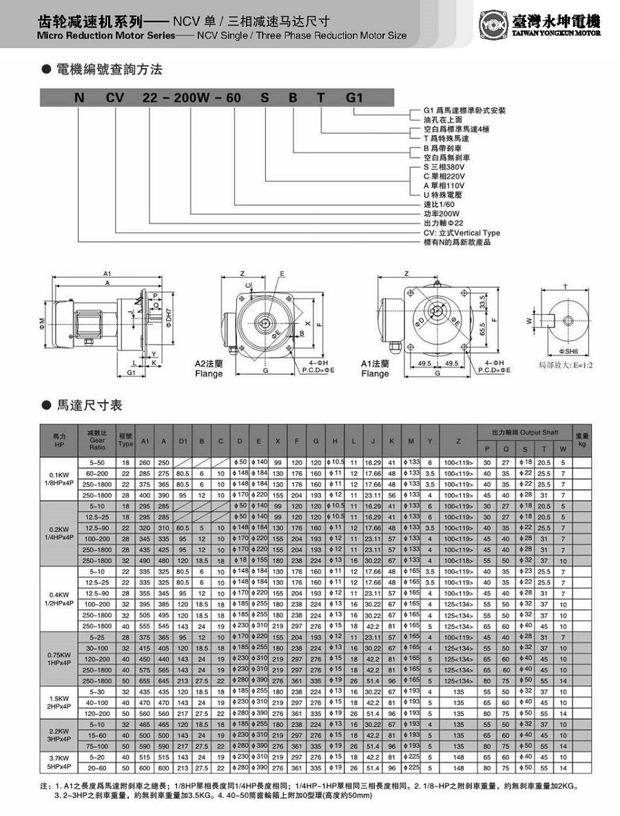 立式齿轮减速电机.jpg