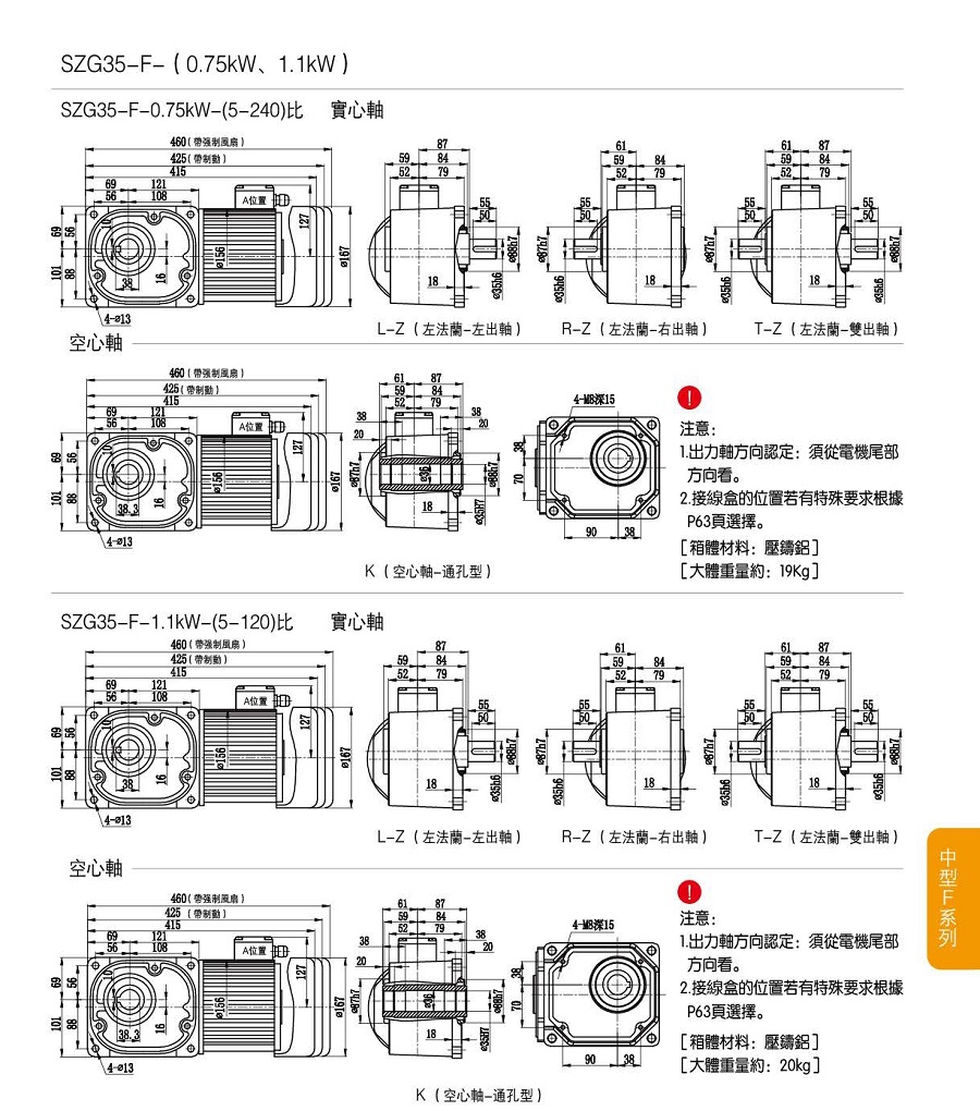 山藤直角轴减速电机35F-750W.jpg