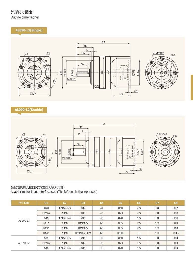 行星减速机AL90系列.jpg