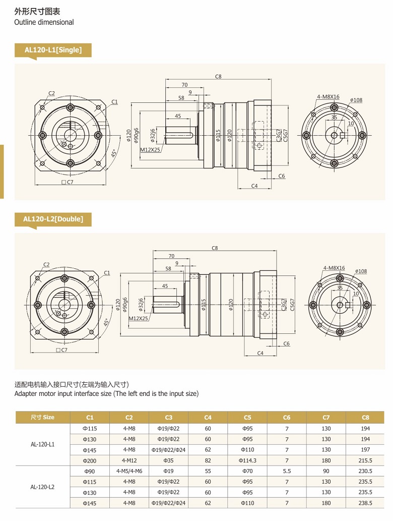 行星减速机AL120.jpg