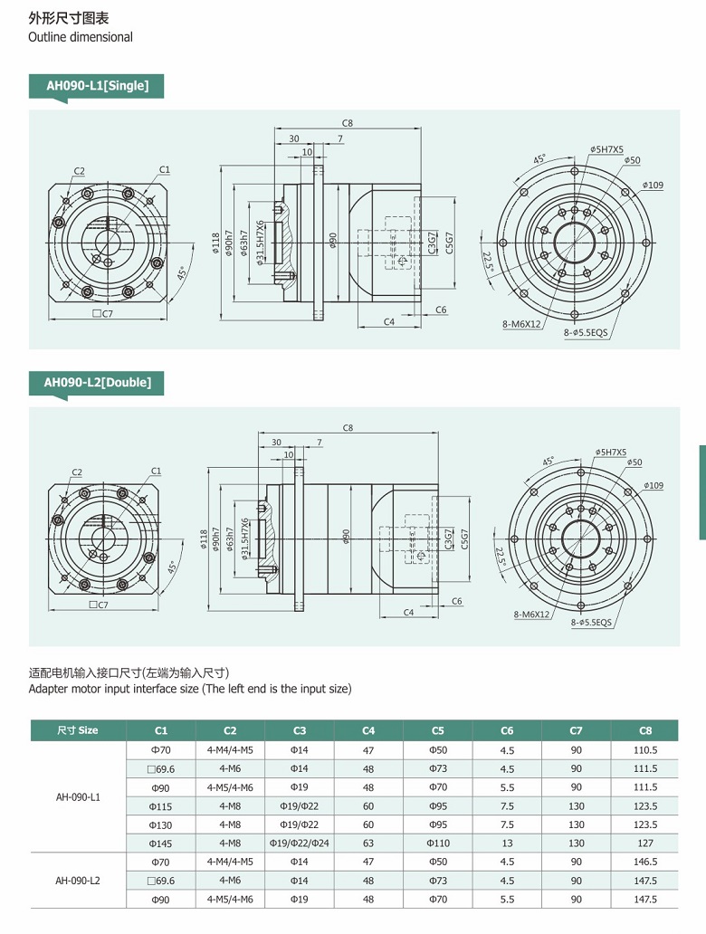 行星减速机AH90资料.jpg